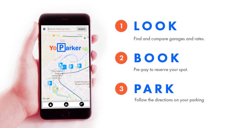 YoParker  7 Benefits Of The Perfect Parking Solution